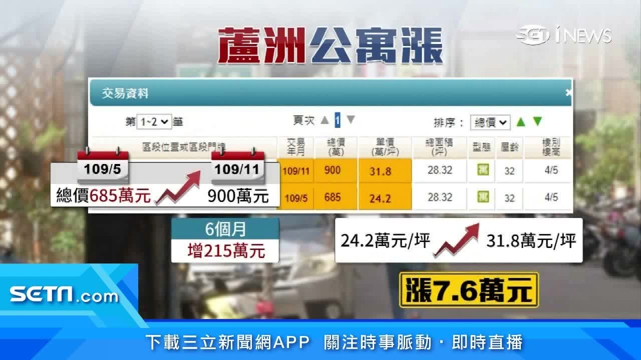 芦墟二手房出售最新信息：价格走势分析及购房指南