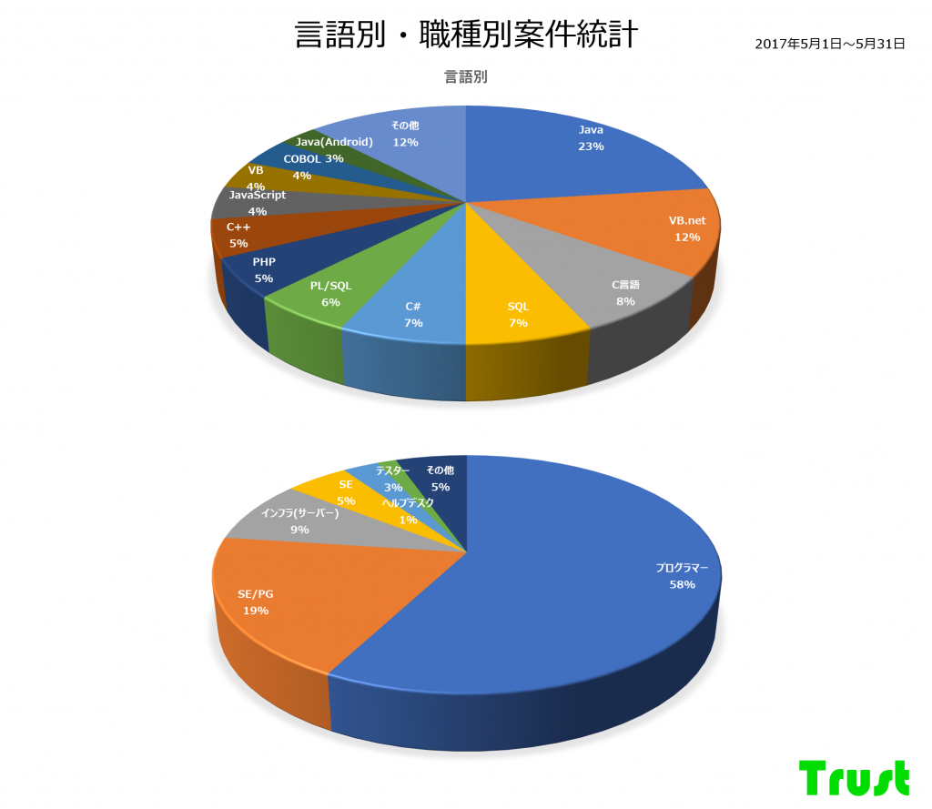 梧州市2017年事业单位最新招聘：岗位解读与未来展望