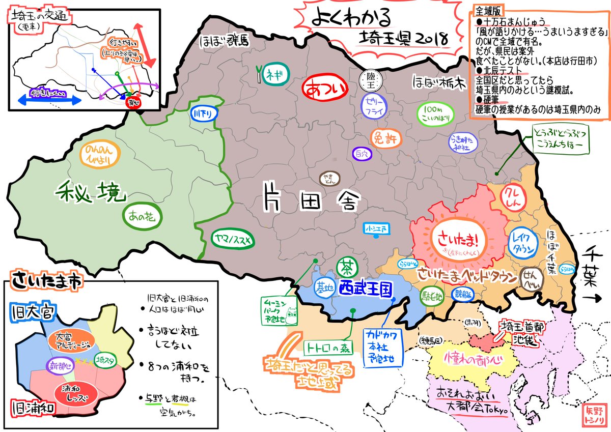 6本引导阵防天胖流最新策略详解：应对天胖流的进阶指南