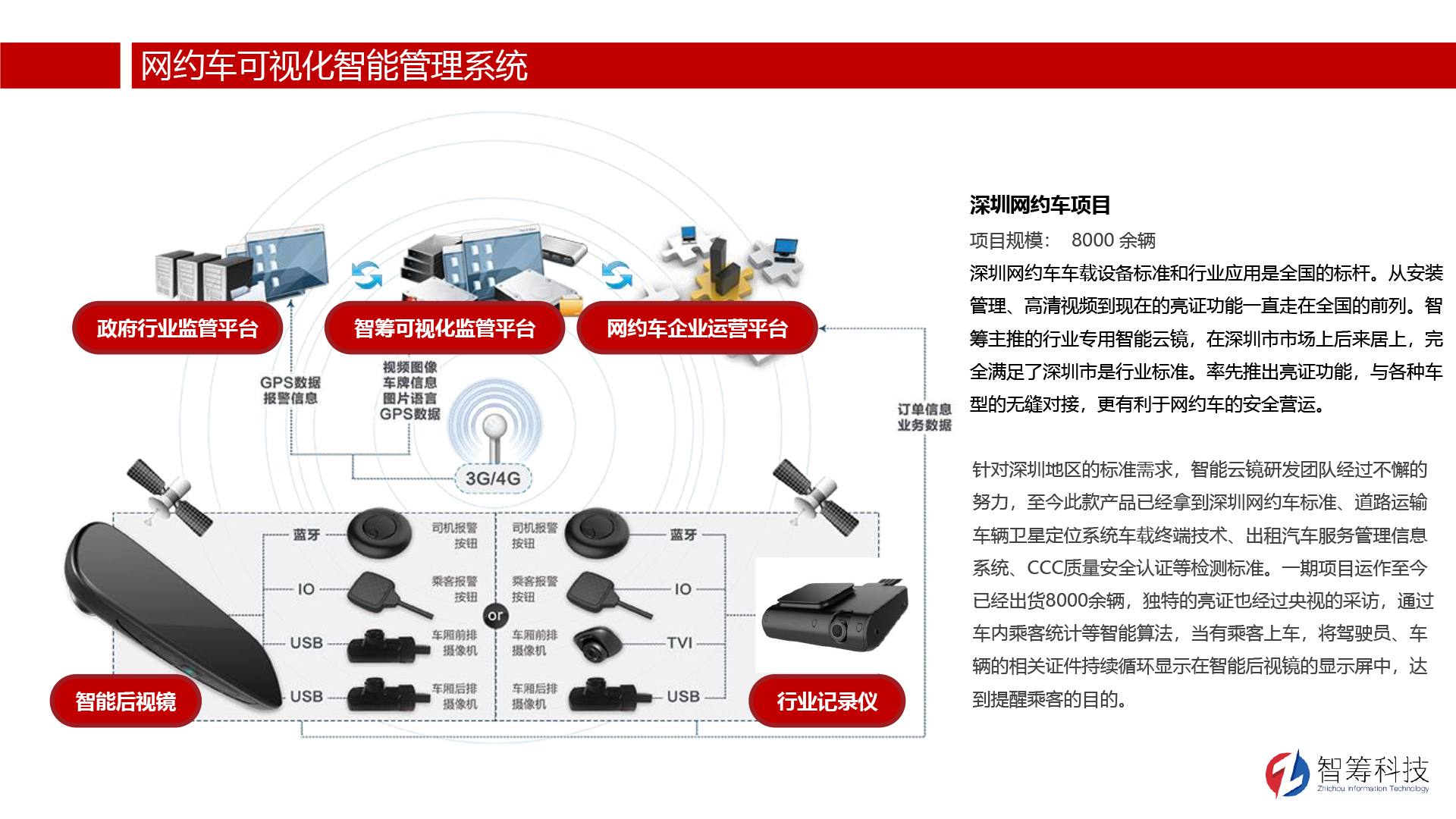 河北省网约车最新消息：政策解读、市场分析及未来展望