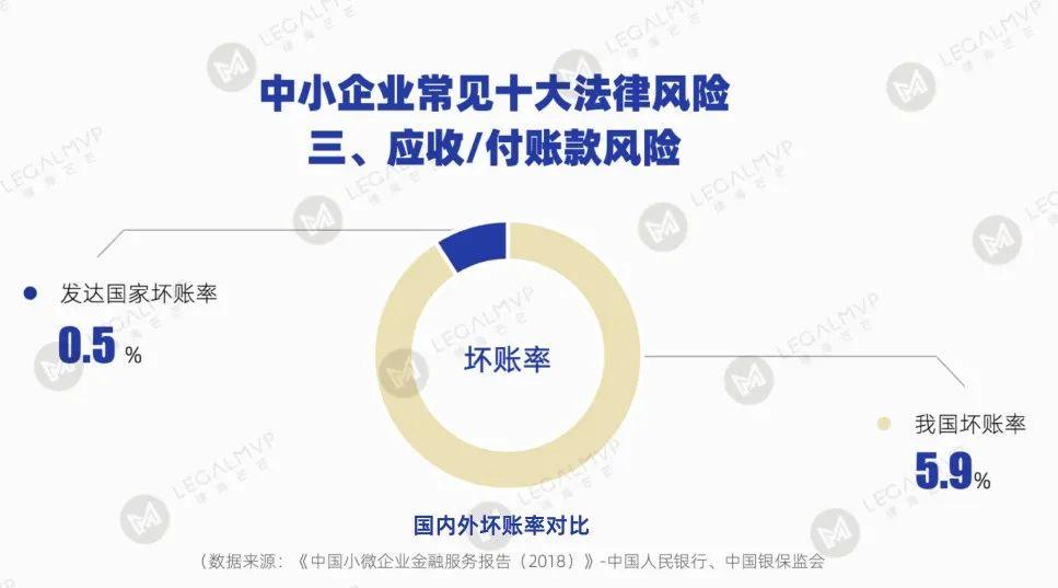 波播7.0最新破裂积分版详细分析：危险、优点及尊租问题