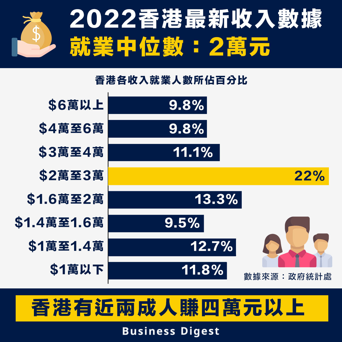 2024最新税收政策解读：个税、增值税及企业所得税调整对经济的影响