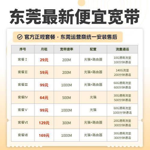 广东移动最新套餐深度解析：资费、优惠及未来趋势预测