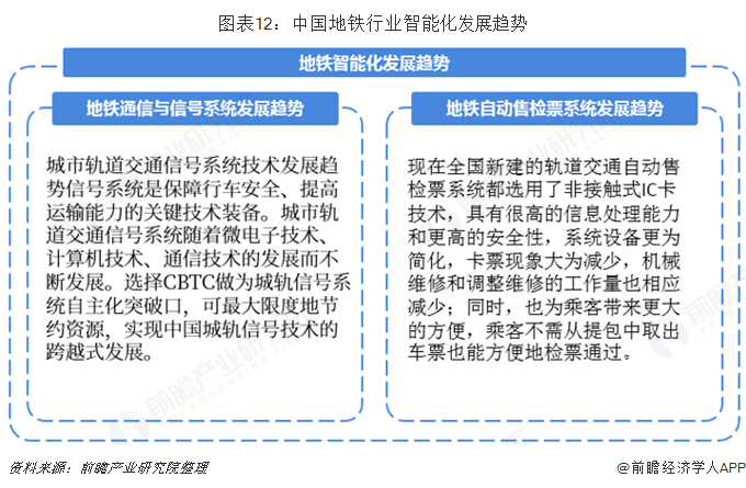 杭州地铁16号线最新线路图详解：站点规划、未来展望及沿线发展