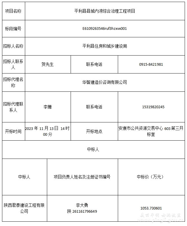 监利县林长河最新消息：水利工程建设与生态保护的平衡