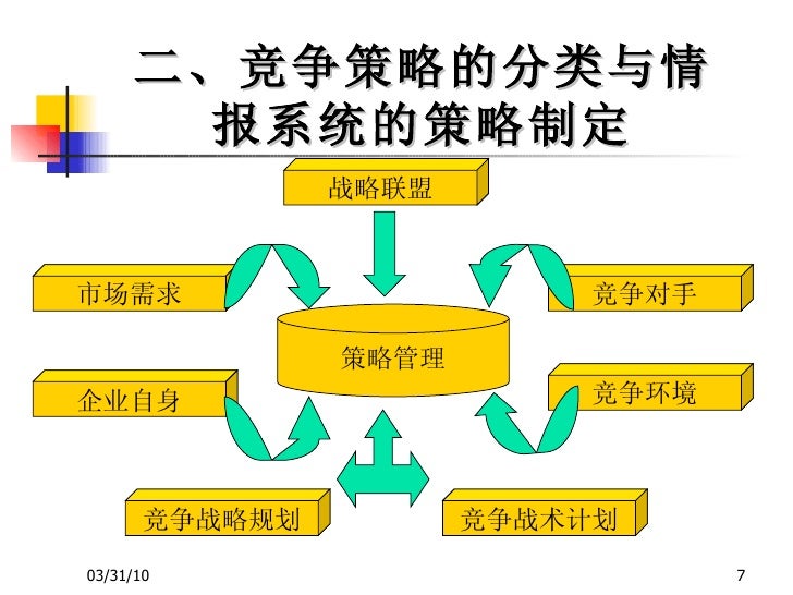 千载圣斯最新价格表深度解析：产品价格、市场走势及未来展望