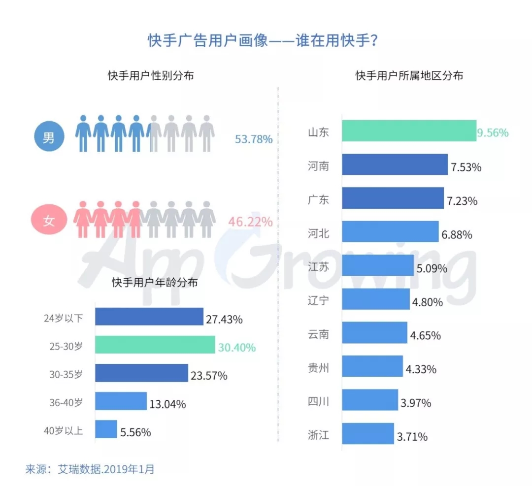 快手2016最新版本探秘：功能迭代与用户体验的变迁