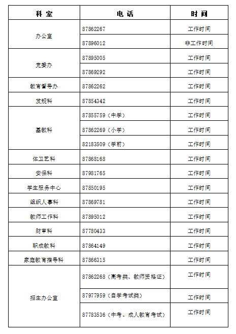 权威发布：沅江市最新各局长名单及政府机构调整分析