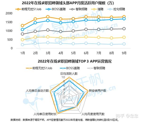 广东人才网最新招聘信息网：求职就业新趋势与挑战