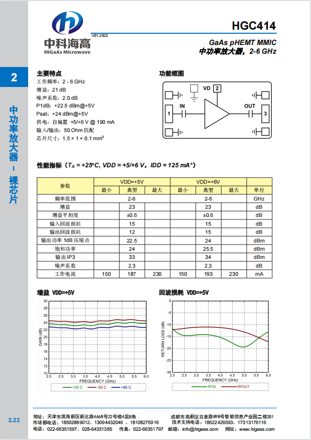 HTC G14 HBoot最新版深度解析：升级指南、风险评估及未来展望