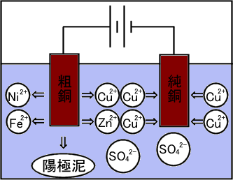 浙江电镀师傅最新招聘信息：行业现状、薪资待遇及未来发展趋势