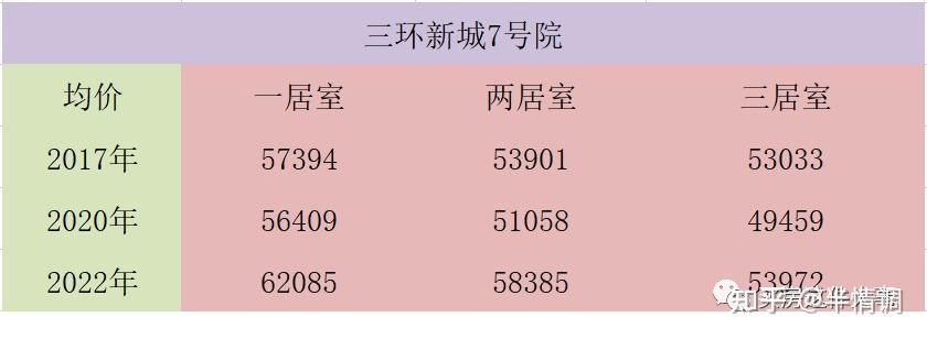 仪征二手房价最新消息：市场走势分析及未来预测