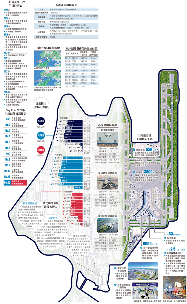 天水新机场最新进展：建设规划、投资规模及对地方经济的影响