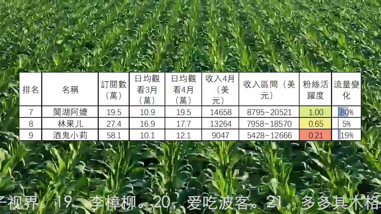 惠济区青寨村最新消息：乡村振兴战略下的发展机遇与挑战