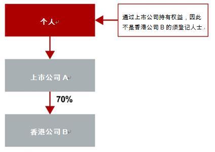 戴县夹县设市最新消息：前景、挑战与发展趋势