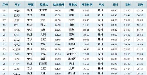 南充火车北站最新情况深度解析：枢纽建设、运营现状及未来发展趋势