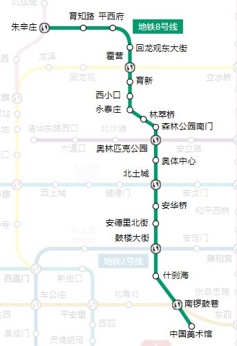 重庆地铁8号线最新消息：线路规划、建设进度及未来展望