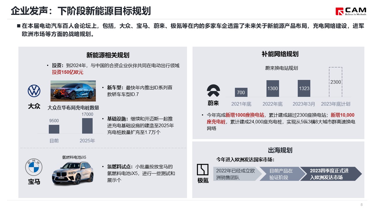 泰安莲花汽车最新消息：经销商布局、市场表现及未来发展预测