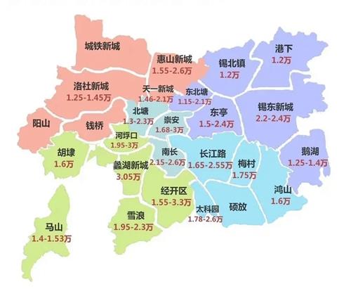 双城二手房最新信息58同城：价格走势、区域分析及购房建议