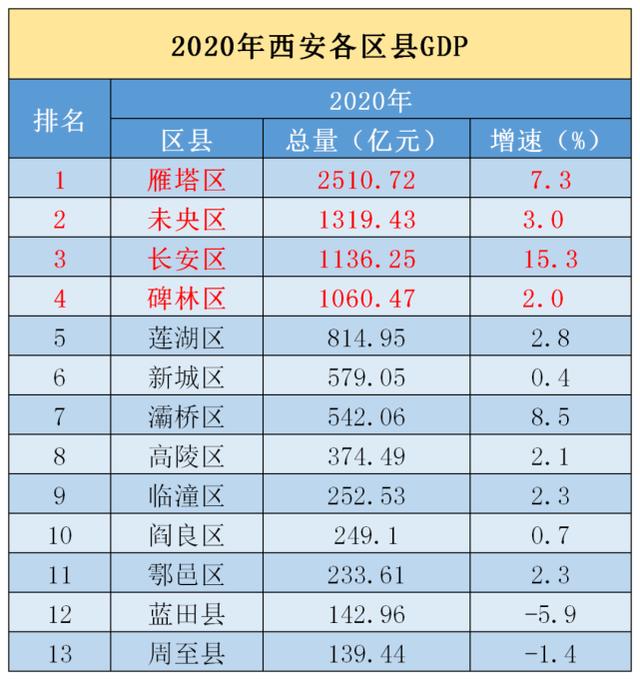 西安八号线最新消息：建设进展、开展预计及对城市的影响