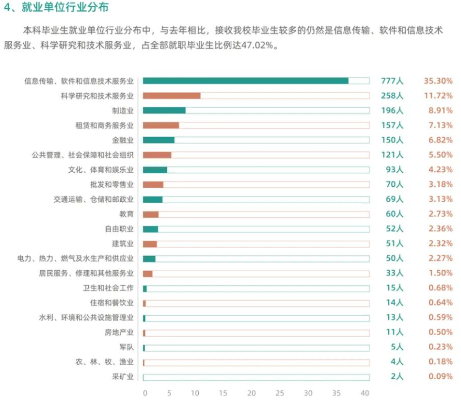 昌平南口最新招聘信息：解读区域就业市场趋势及求职技巧