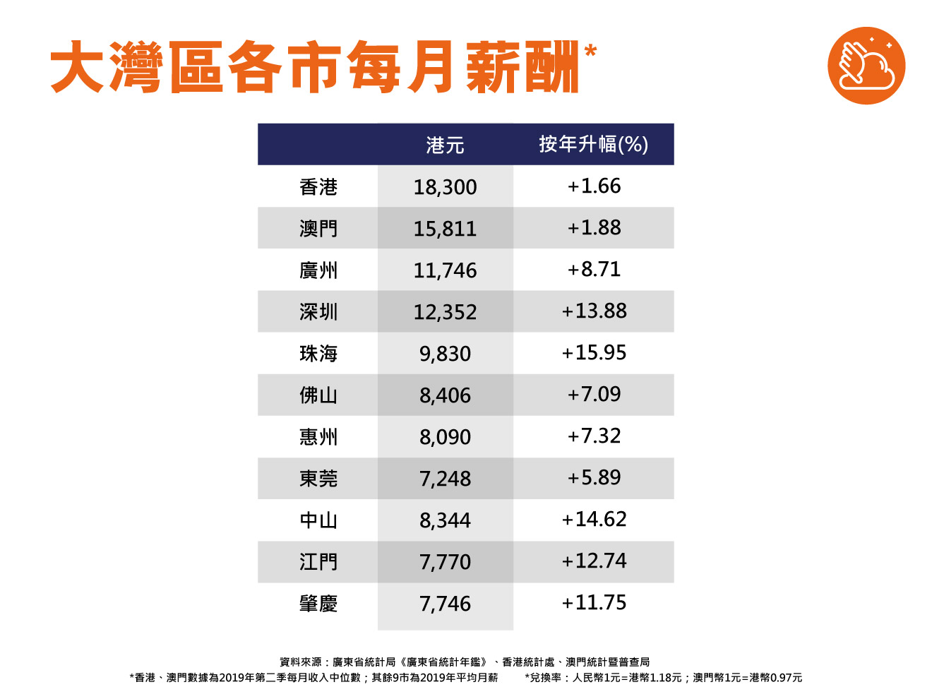 云南省安宁市最新招聘信息汇总：岗位、薪资、发展前景深度解析