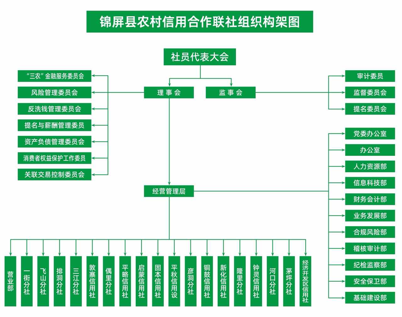 聚焦河北省广平县最新新闻：经济发展、民生改善与未来展望