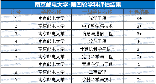 南京政治学院最新消息：师资力量建设与学科发展动态深度解析