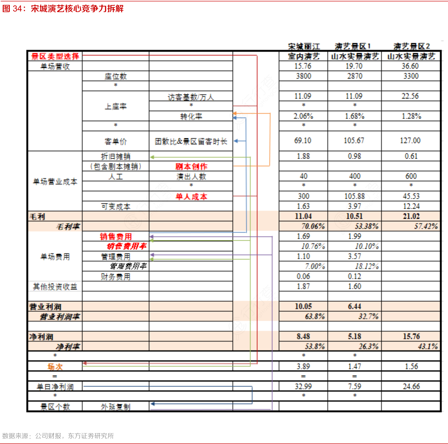 孙俪最新电视剧上映时间及剧情分析：期待与挑战并存