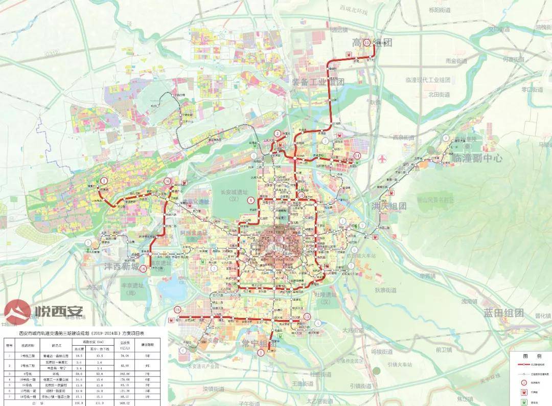 西安北三环最新规划：区域发展蓝图与未来展望