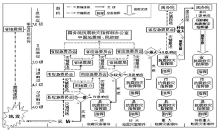 松原地震最新消息2024视频：深度解读地震预警机制及公众应对策略