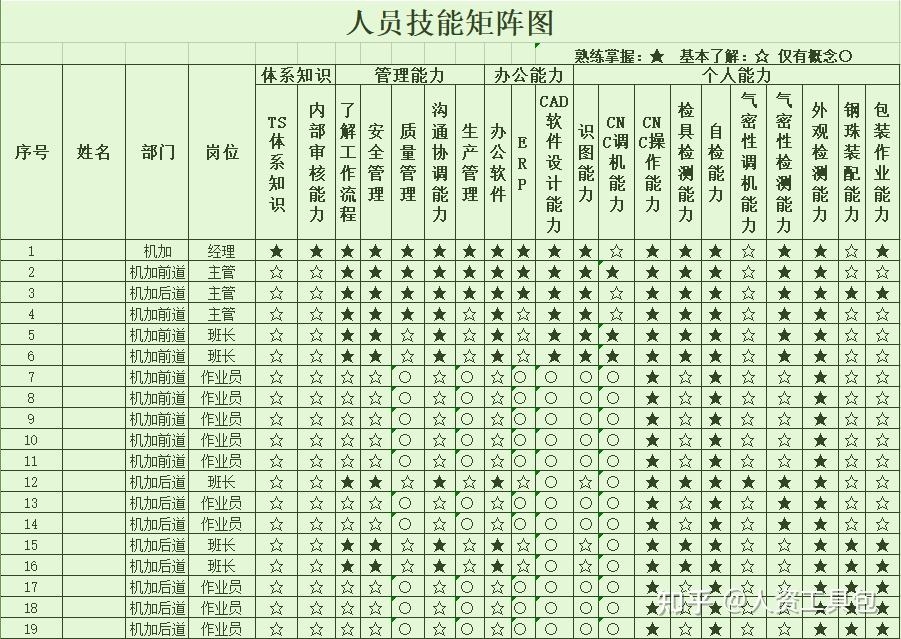 杭州羊毛衫跟单员招聘：最新职位信息及行业发展趋势分析