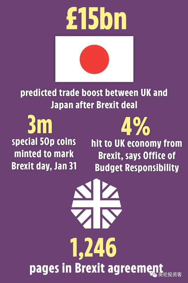 英脱欧最新消息：北爱尔兰议定书后续影响及未来走向深度解析