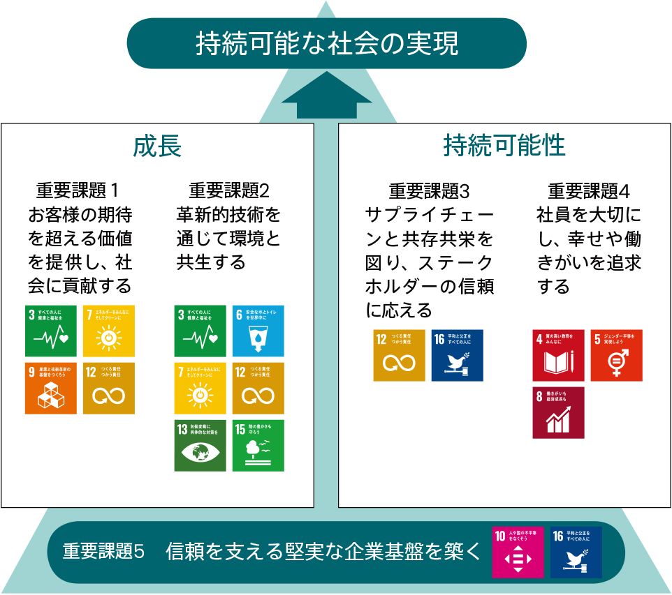 活动最新资讯：洞悉市场趋势，把握发展机遇