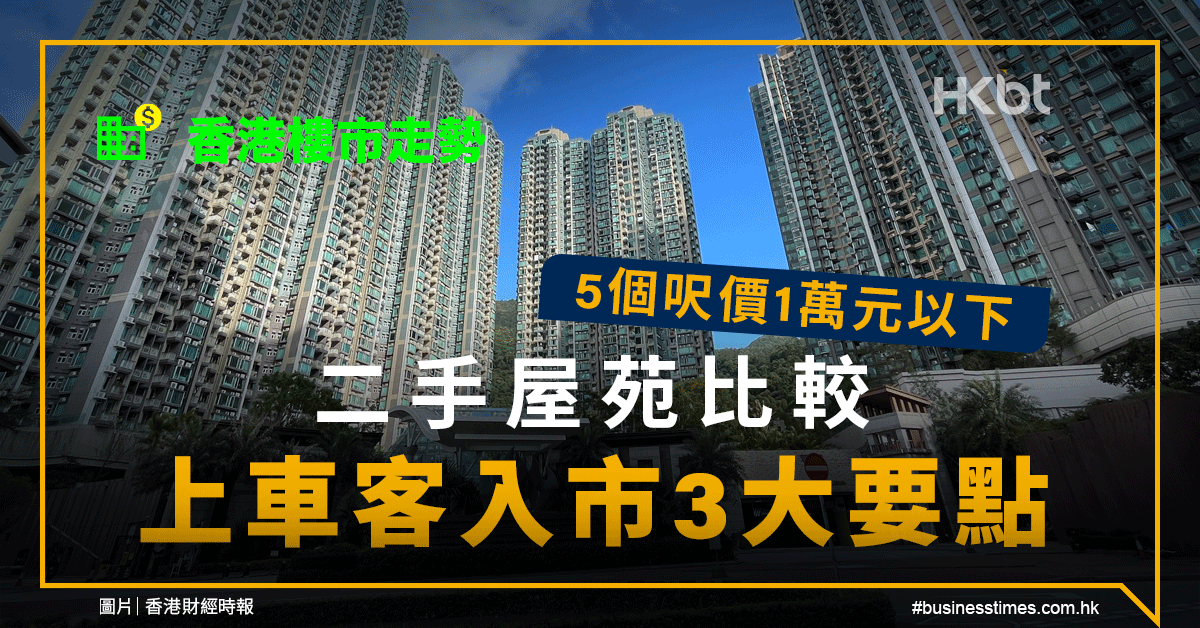 香河县最新二手房信息详解：价格走势、区域分析及购房建议