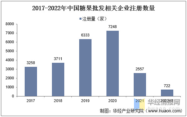 深度解读：最新中粮屯河重组信息及未来发展趋势预测