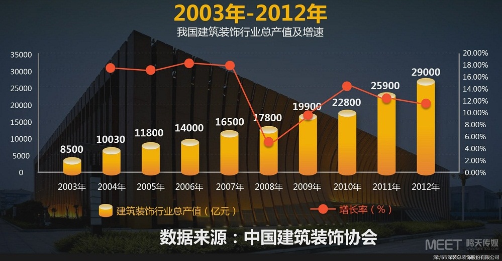 解读一建最新政策：考试改革、执业门槛及未来发展趋势