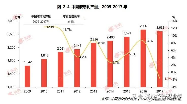 四川伊力集团最新消息：发展现状、未来挑战与机遇分析