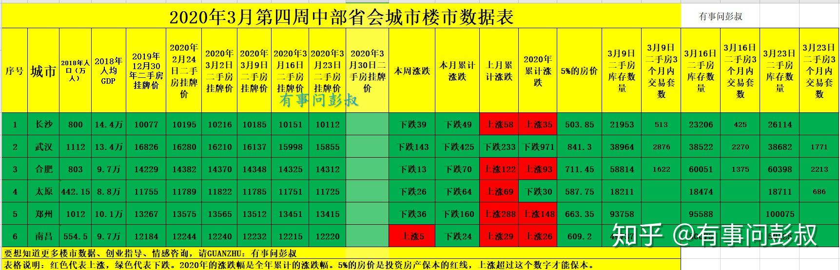 合浦二手房最新信息：价格走势、区域分析及投资价值深度解读