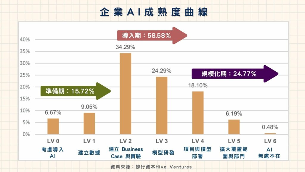 48aiai最新域名免费的？深度解析其背后风险与发展趋势