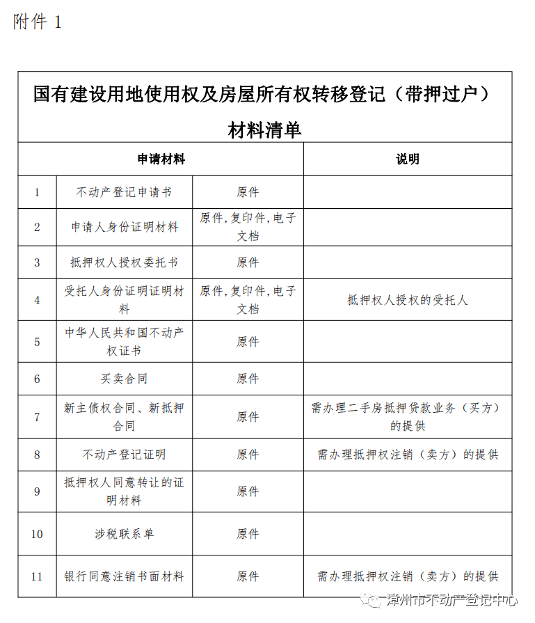 最新陆川二手房出售信息：价格走势、区域分析及购房建议