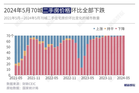 阳江2024楼盘最新报价：区域分析、价格走势及未来展望