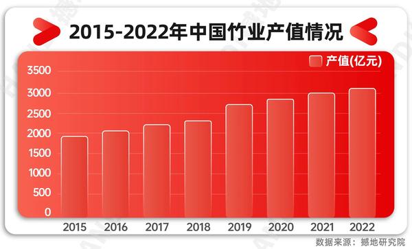 竹溪最新动态：经济发展、生态建设及未来展望