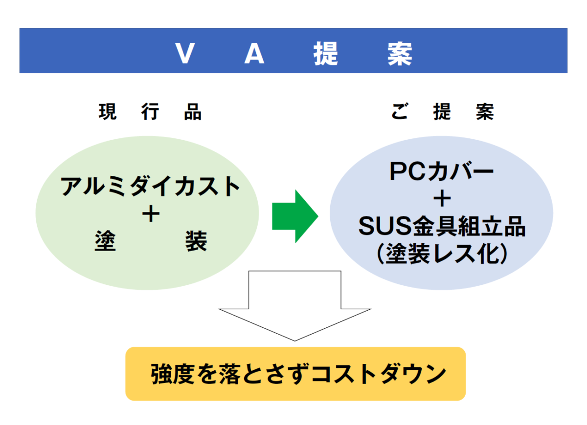 余库最新塑料原料价格分析：市场趋势、影响因素以及余库塑料业发展趋势