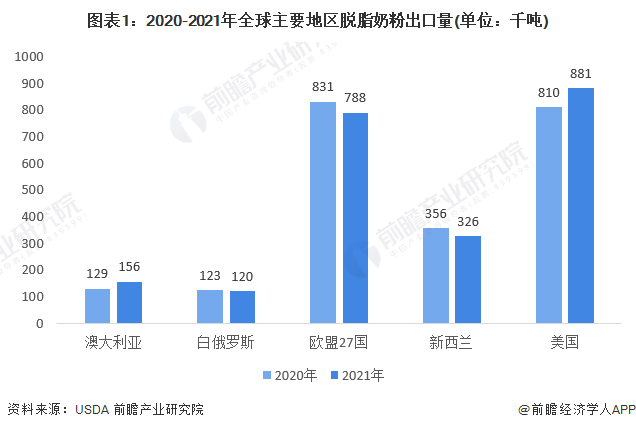 圣元优博最新奶粉爱：深度解析配方升级与市场竞争