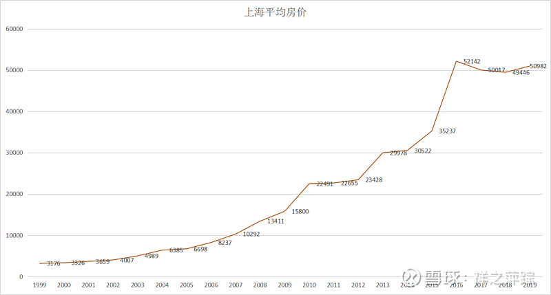 惠南二手房最新房价：区域分析、市场走势及未来展望