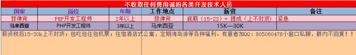 最新搅拌站站长招聘信息及行业发展趋势分析