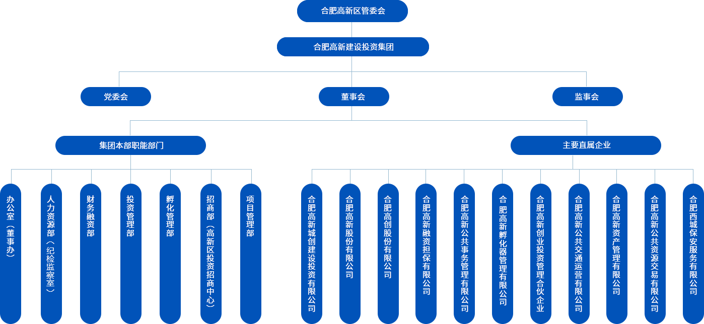 高升控股的最新消息：深度解读发展现状与未来趋势