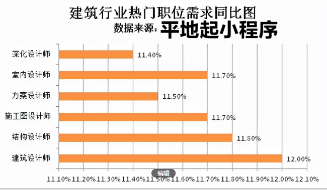 玉溪招聘网高古楼最新招聘信息：解读机遇与挑战