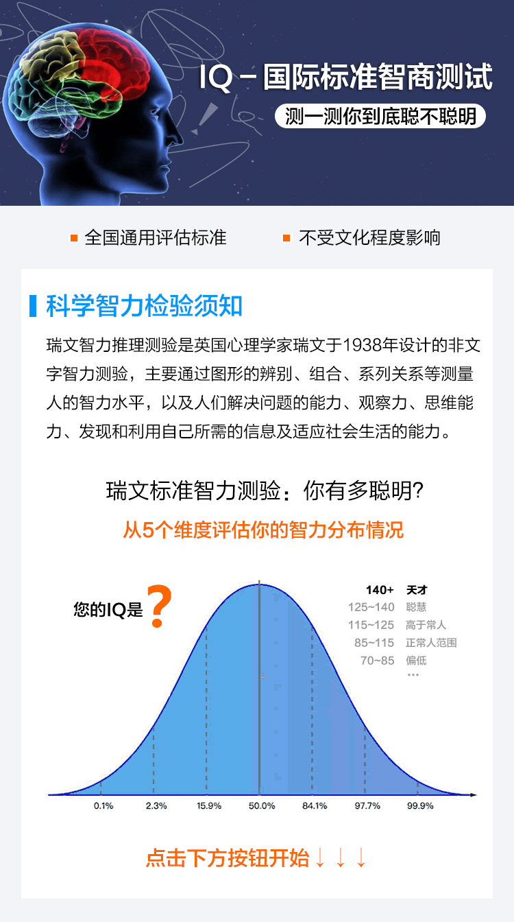 2024最新智商测验答案详解：解读测试题型、分析结果及未来趋势